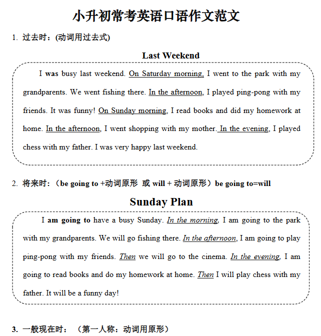 【4页新版】小升初常考英语作文【高清完整版】-开学吧