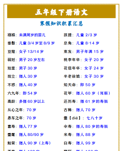 【2026寒假】五年级下册语文 寒假知识积累汇总-小初高学习资料下载_真题试卷 - 开学吧资料库