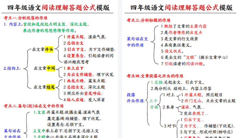 【2026高清5页】四（上）语文阅读理解公式-小初高学习资料下载_真题试卷 - 开学吧资料库