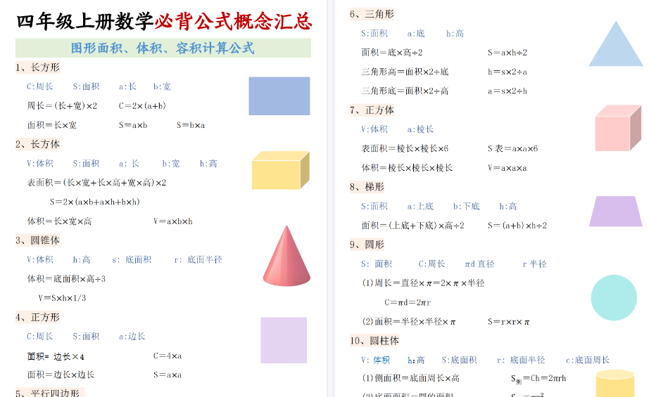 【9页高清完整版】四年级上册数学必背公式概念汇总-小初高学习资料下载_真题试卷 - 开学吧资料库