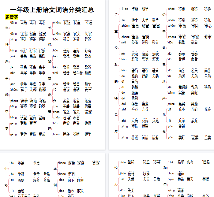 【高清101页整理】一上语文词语期末复习大全汇总-开学吧