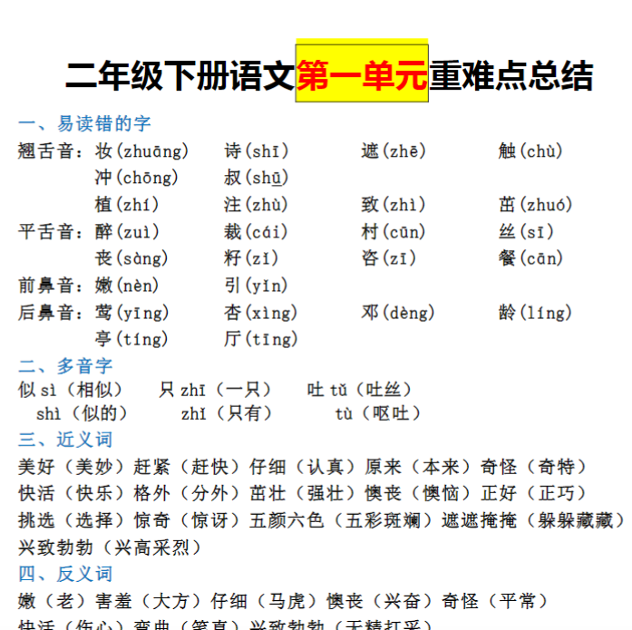 8页！二下期末语文【全册单元重难点总结】-开学吧