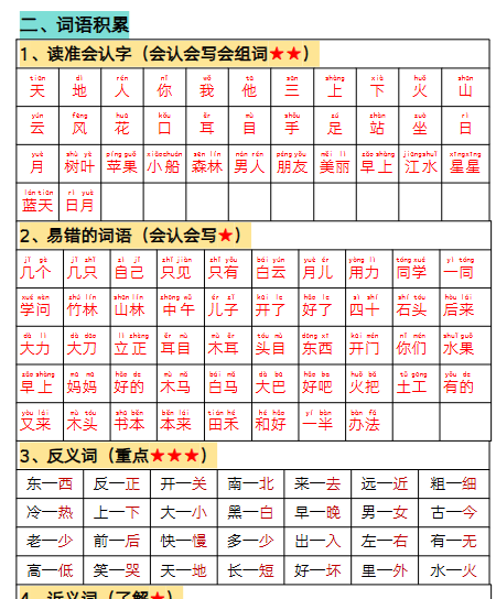 【新版】一年级语文上册期末高频考点知识总结-开学吧