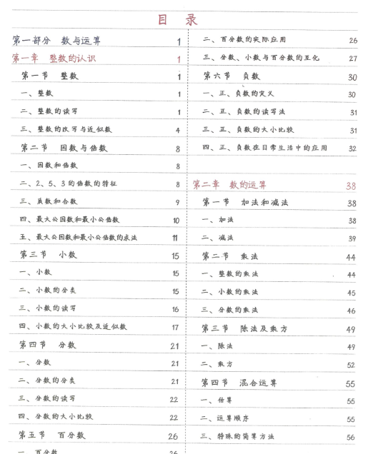 【229页新版】小学学霸笔记-数学【高清完整版】-开学吧
