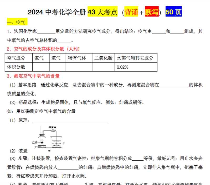 50页！2024中考化学全册夯基43大考点（背诵＋默写）-开学吧