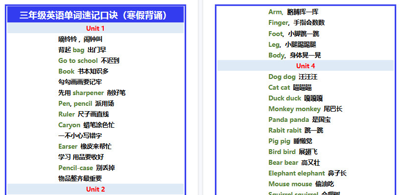 【2026寒假2页】三年级英语单词速记口诀（寒假背诵）-小初高学习资料下载_真题试卷 - 开学吧资料库