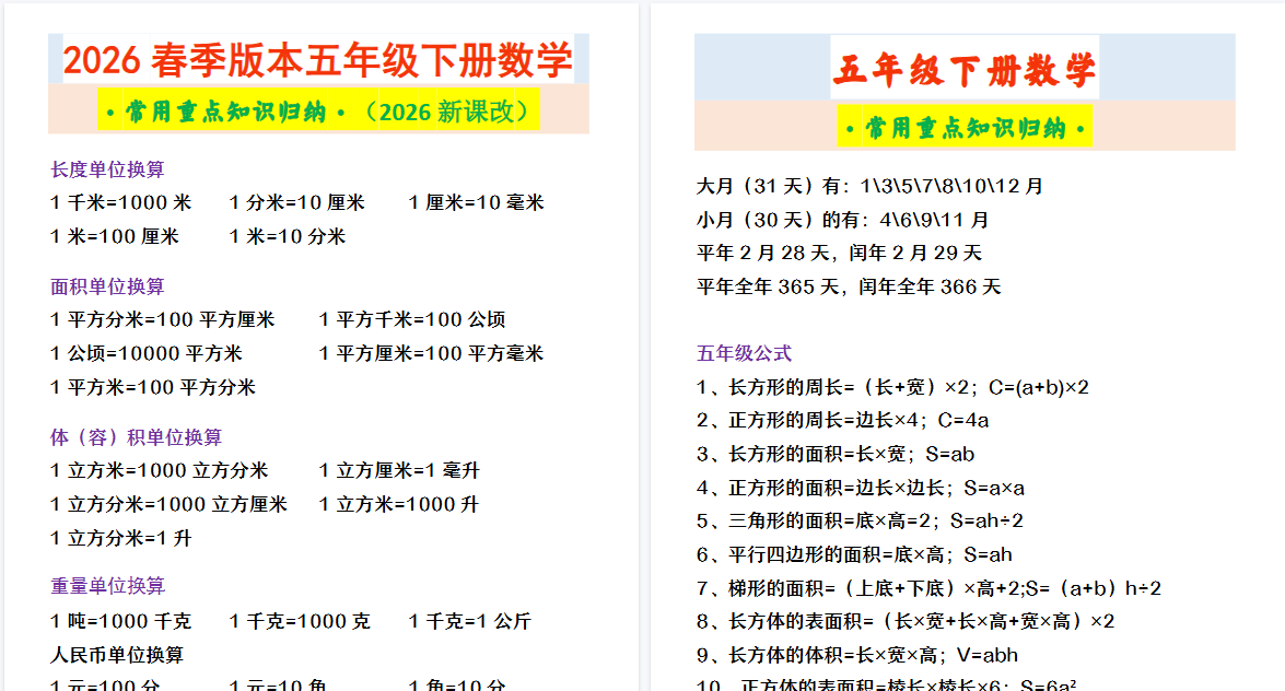 2026春新版五年级下册数学 ·常用重点知识归纳·-小初高学习资料下载_真题试卷 - 开学吧资料库