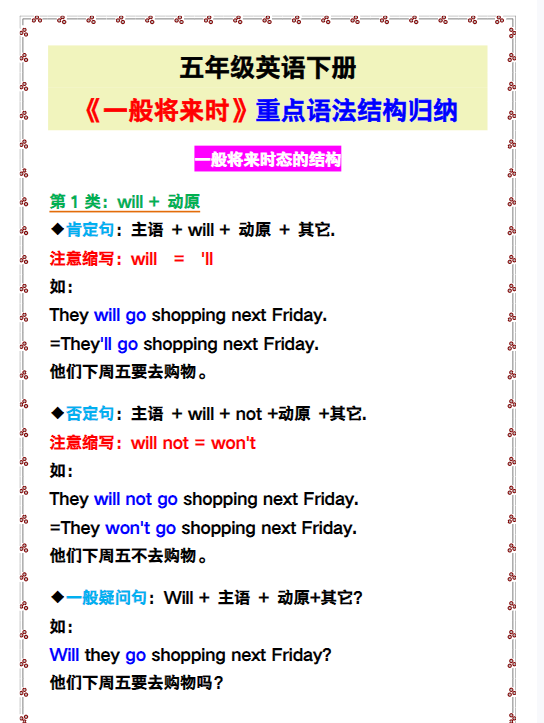 3份！语法归纳最新整理持续更新版-高清完整-开学吧