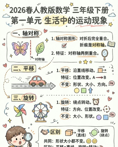 【2026春新版】第一单元生活中运动现象【高彩板】-小初高学习资料下载_真题试卷 - 开学吧资料库