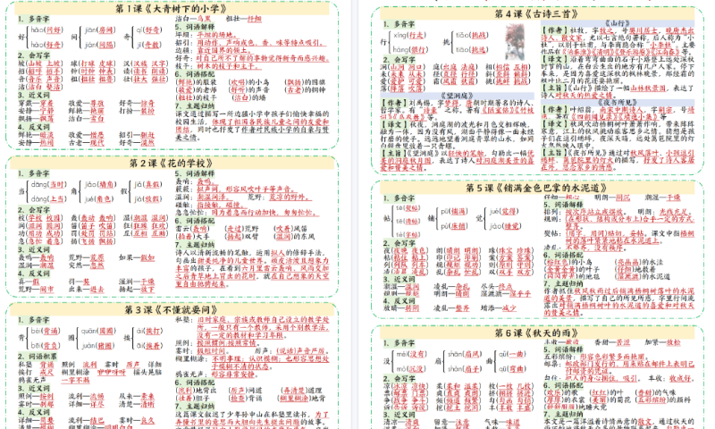【4页完整版】三年级上册语文课课贴-小初高学习资料下载_真题试卷 - 开学吧资料库