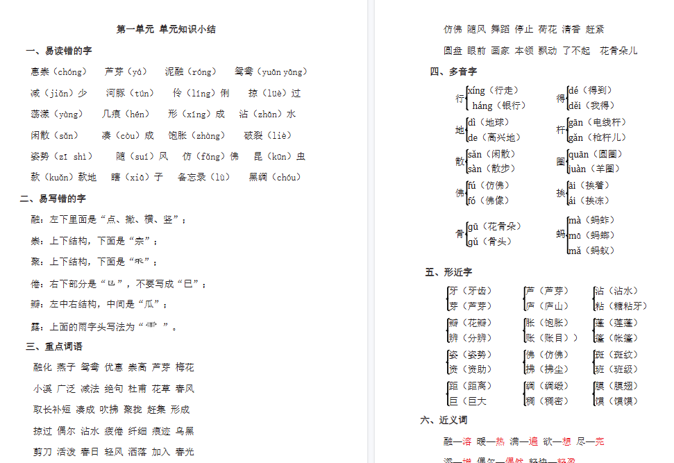【2026春20页完整版】三年级下册语文期中复习知识要点-小初高学习资料下载_真题试卷 - 开学吧资料库
