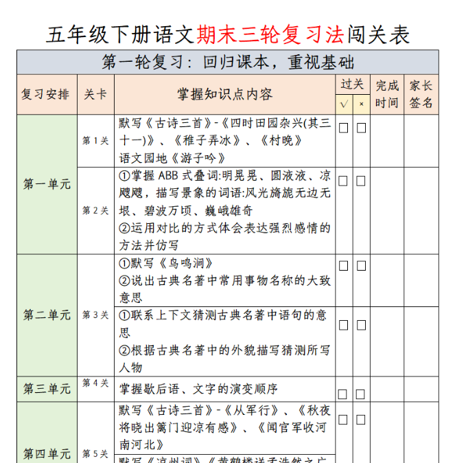 【期末三轮复习法闯关表】五下语文-开学吧