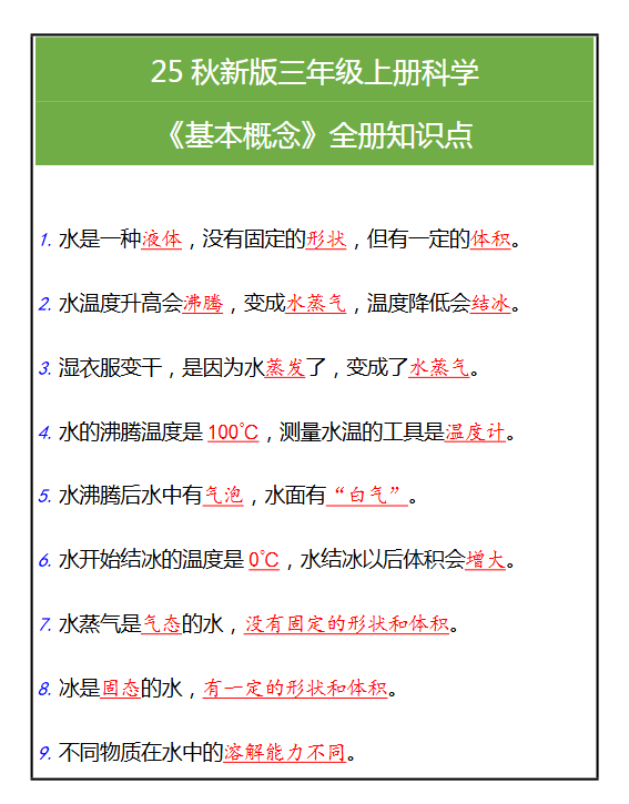 【2025秋新版】三年级上册科学基本概念全册知识点-开学吧