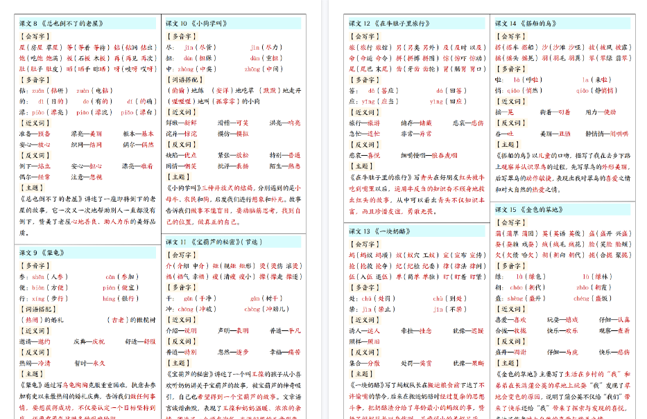 【7页高清完整版】【新三上语文每课重点课课贴】-小初高学习资料下载_真题试卷 - 开学吧资料库