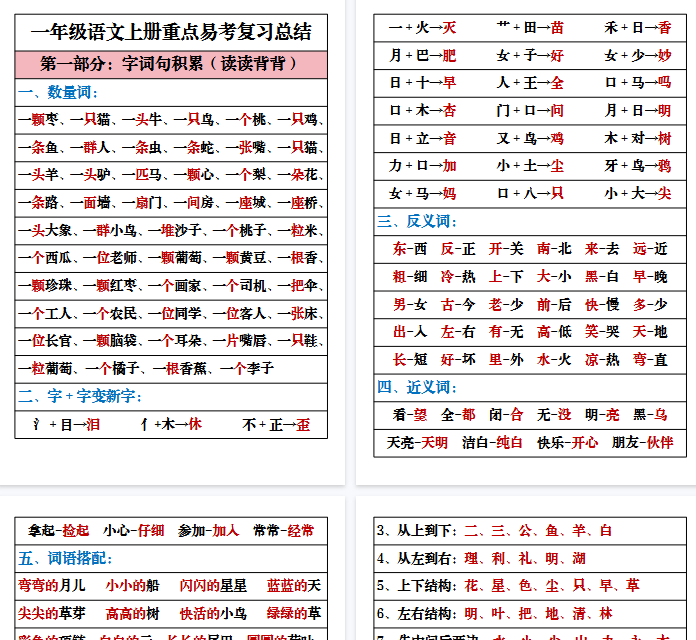 【25页完整版】一年级语文上册重点易考复习总结-开学吧