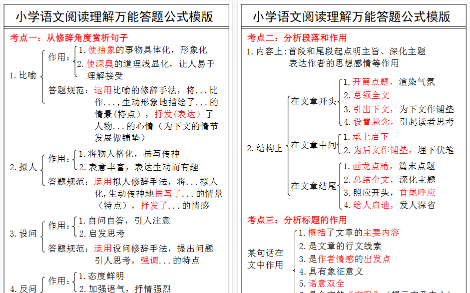 【5页高清完整版】三上小学语文阅读理解万能答案公式模版-小初高学习资料下载_真题试卷 - 开学吧资料库