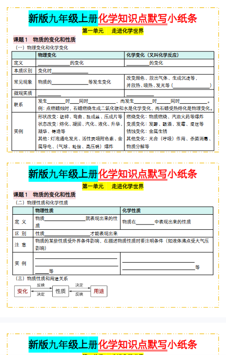 【初中九上化知识点学精品小纸条】【高清无水印版本】-开学吧