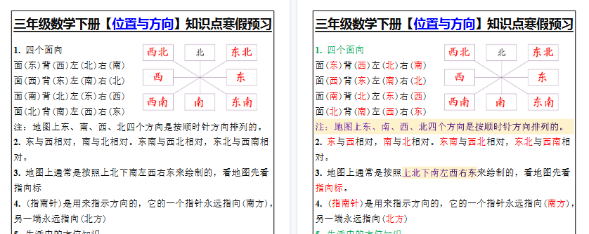 【2026寒假2页】三年级数学下册【位置与方向】知识点寒假预习-小初高学习资料下载_真题试卷 - 开学吧资料库