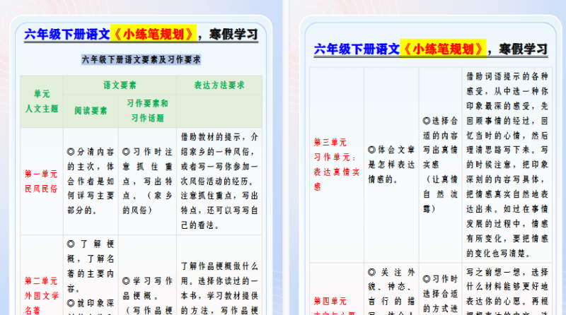 【2026寒假6页】六年级下册语文《小练笔规划》，寒假学习-小初高学习资料下载_真题试卷 - 开学吧资料库