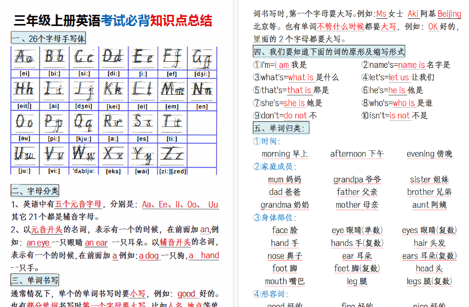 【8页高清完整版】三年级上册英语知识点归纳总结（全国通用版)-开学吧