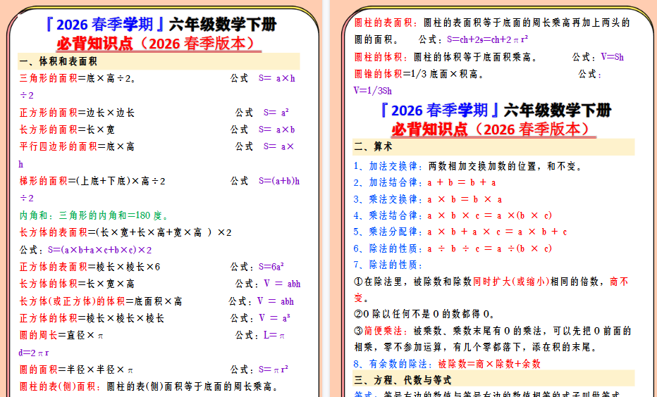 2026春新版六年级数学下册必背知识点-小初高学习资料下载_真题试卷 - 开学吧资料库