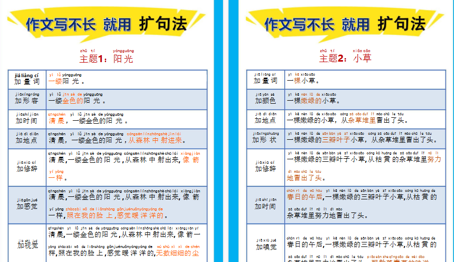 【20页高清完整版】三上作文写不长 就用 扩句法-小初高学习资料下载_真题试卷 - 开学吧资料库