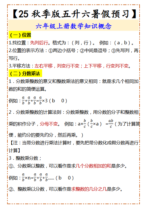 【2025秋新版】【五升六暑假预习】 六年级上册数学知识概念-开学吧