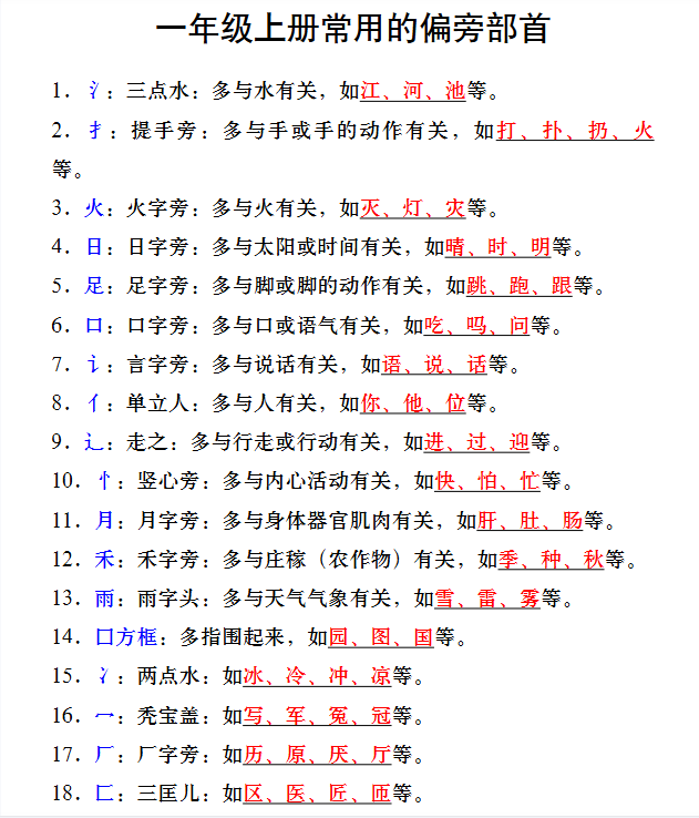 2份！偏旁部首最新整理持续更新版-高清完整-开学吧