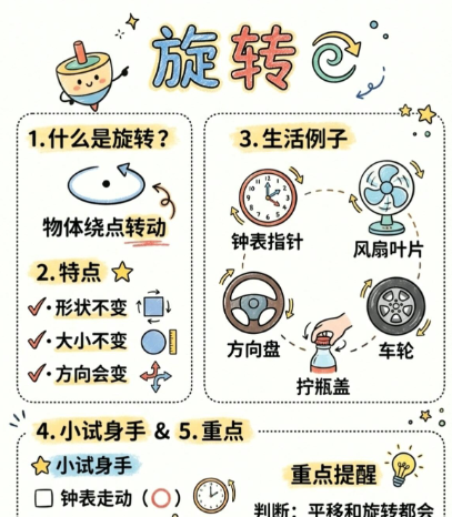 【2026春新版】三年级下册旋转【高彩板】-小初高学习资料下载_真题试卷 - 开学吧资料库