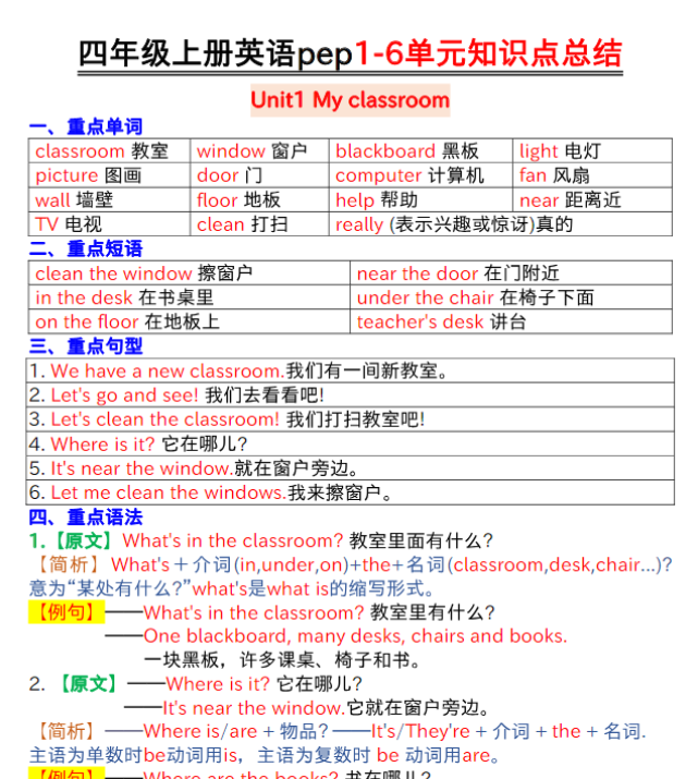 四年级上册英语pep1-6单元知识点总结输出-开学吧