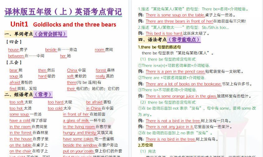 【27页高清完整版】五年级（上）英语 考点背记《译林版》-小初高学习资料下载_真题试卷 - 开学吧资料库