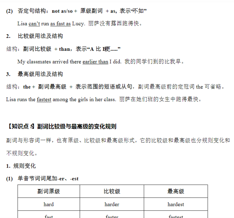 8页小升初语法专题讲练第11讲：副词-开学吧