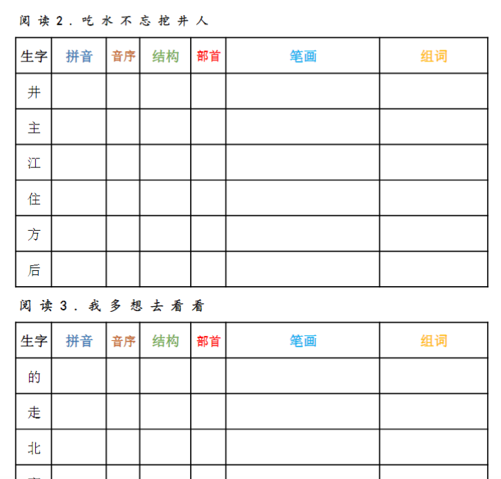 12页新一下生字预习卡-开学吧