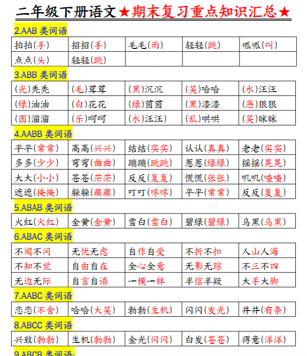 20页!期末复习重点知识汇总二下语文-开学吧
