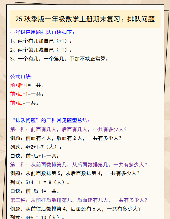 【2025秋新版】一年级数学上册期末复习：排队问题-开学吧