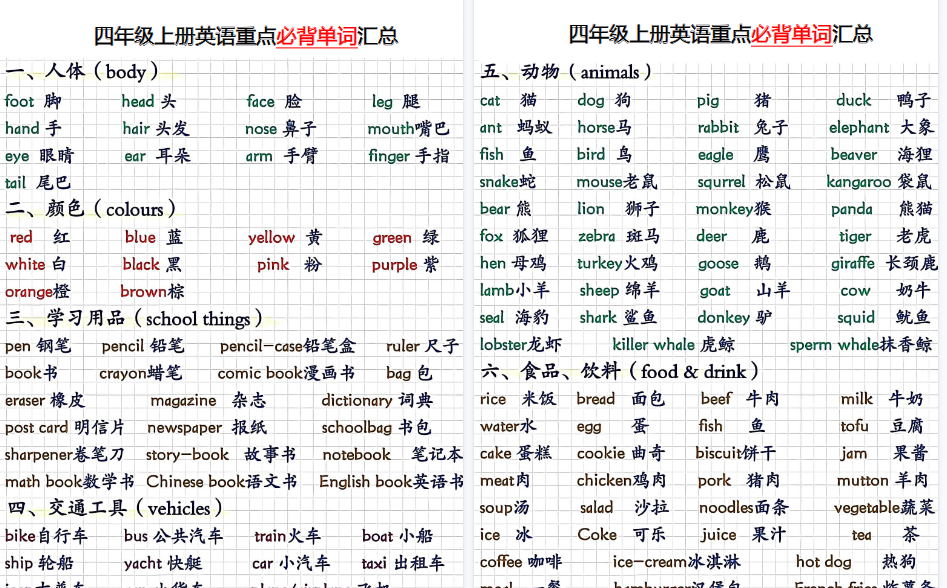 【6页高清完整版】四（上）英语（人教PEP）重点必背单词汇总-小初高学习资料下载_真题试卷 - 开学吧资料库
