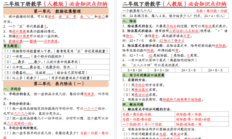 【6页高清完整版】二下数学人教版必会知识点归纳总结-小初高学习资料下载_真题试卷 - 开学吧资料库