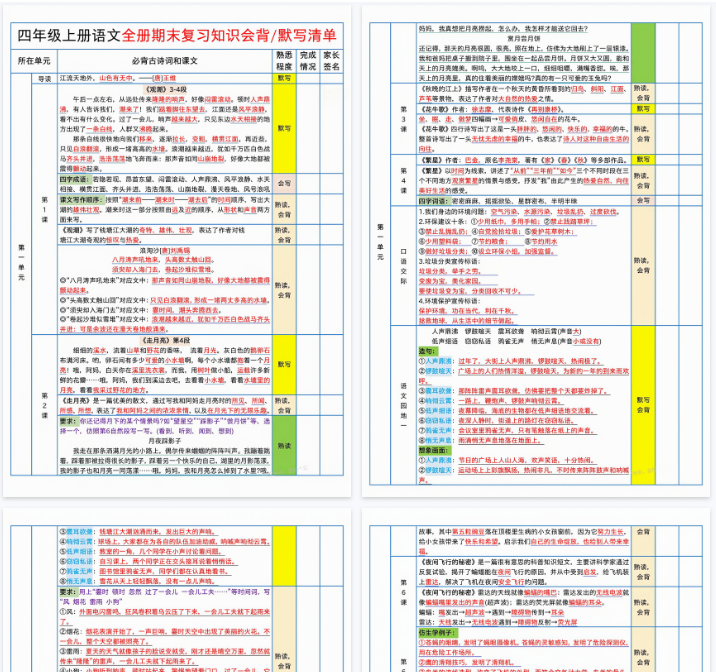 【14页完整版】四年级上册语文全册期末复习知识会背默写清单-开学吧