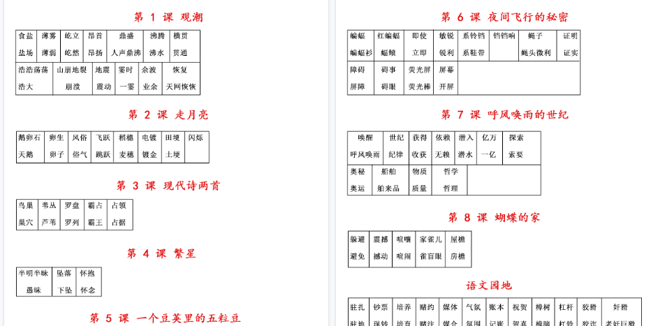 【4页高清完整版】四年级上册语文识字课课贴-小初高学习资料下载_真题试卷 - 开学吧资料库