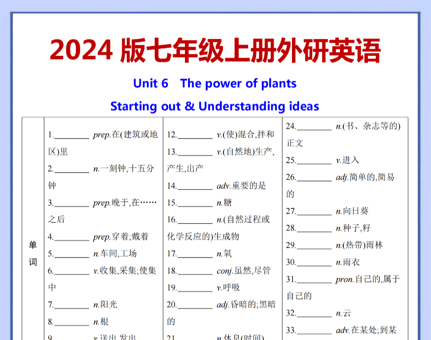 【七上外研英语】2024版 U6词句背默-开学吧