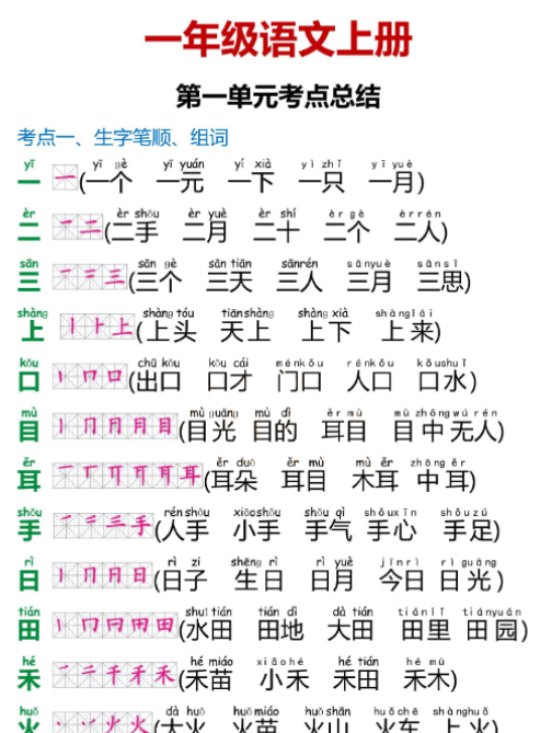 一上语文1·8单元考点总结-开学吧