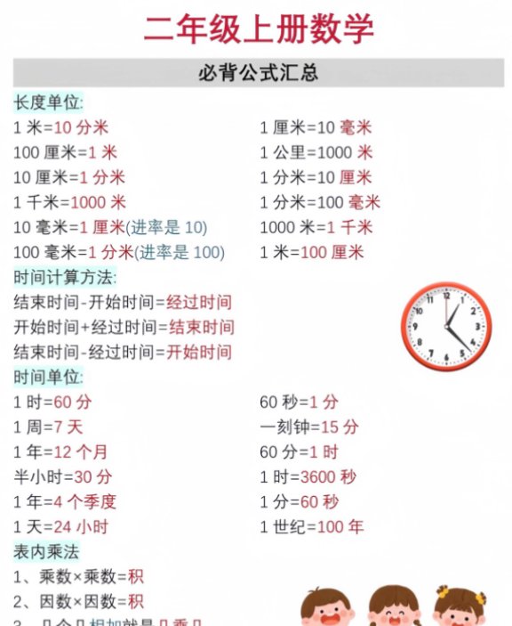 二上数学公式打印-开学吧