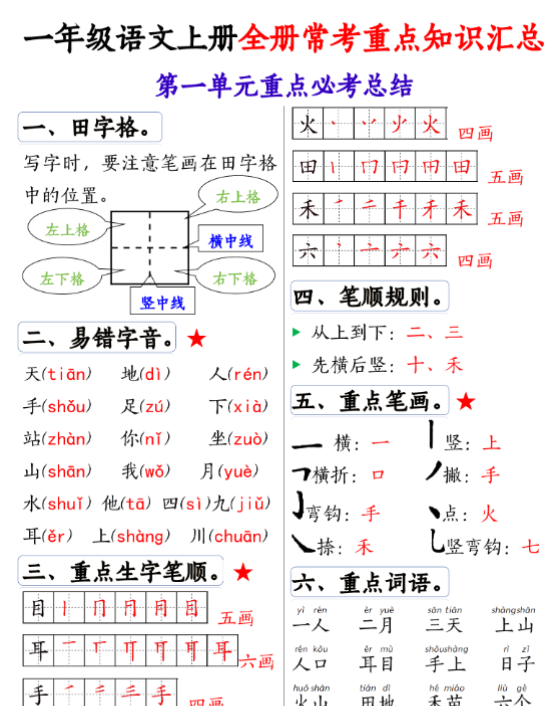一上语文全册1-8单元常考重-开学吧