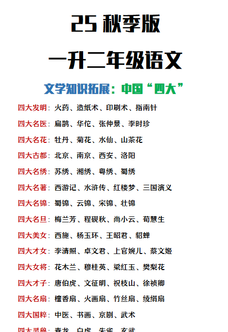 【2025秋新版】一升二年级暑假文学常识拓展《中国“四大”》-开学吧
