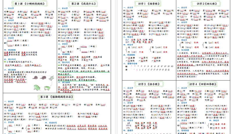 【9页完整版】二年级上册语文课课贴-小初高学习资料下载_真题试卷 - 开学吧资料库