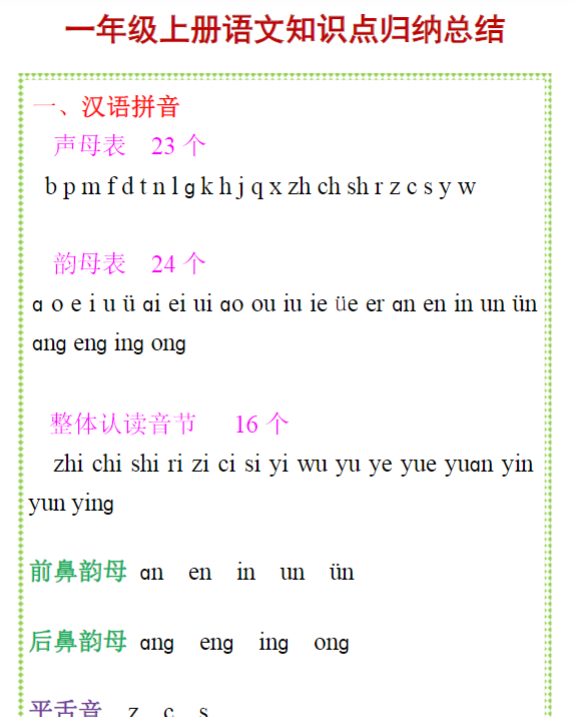 一上语文-知识点归纳总-开学吧