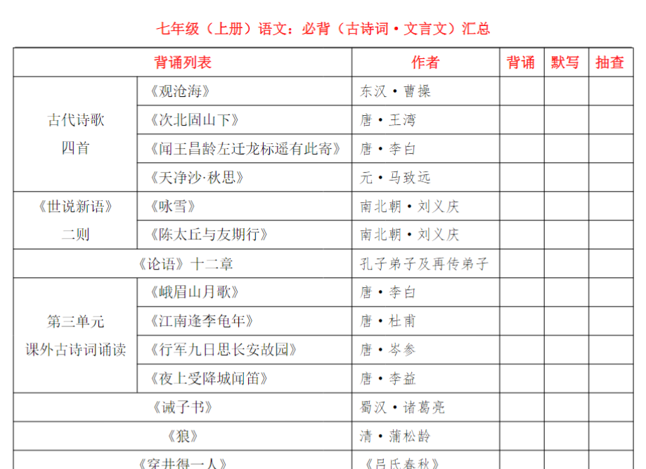 七上语文必背【古诗词&文言文】汇总-开学吧