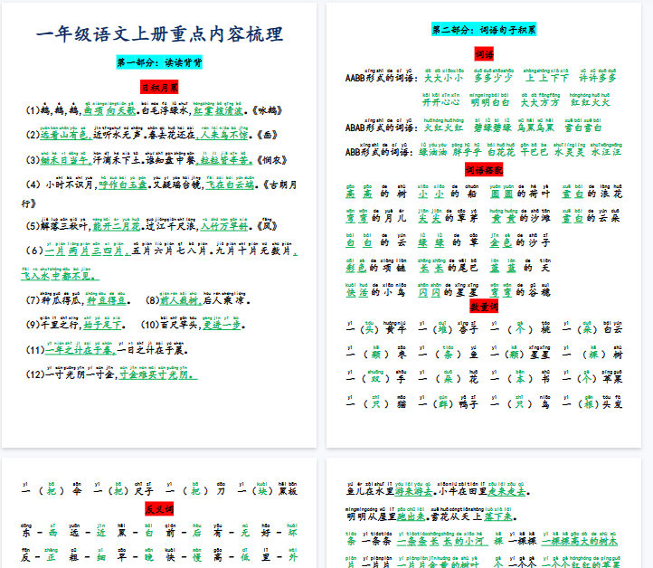 【10页完整版】一年级语文上册和理点内容梳理-开学吧