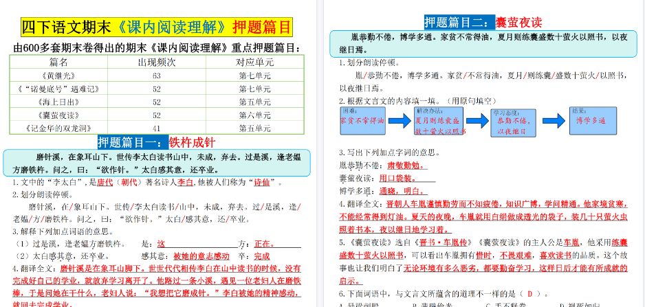 【2026春6页完整版】四下语文期末《课内阅读理解》押题篇目-小初高学习资料下载_真题试卷 - 开学吧资料库