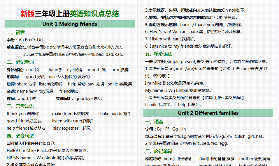 【9页高清完整版】三年级英语上册知识点总结-小初高学习资料下载_真题试卷 - 开学吧资料库